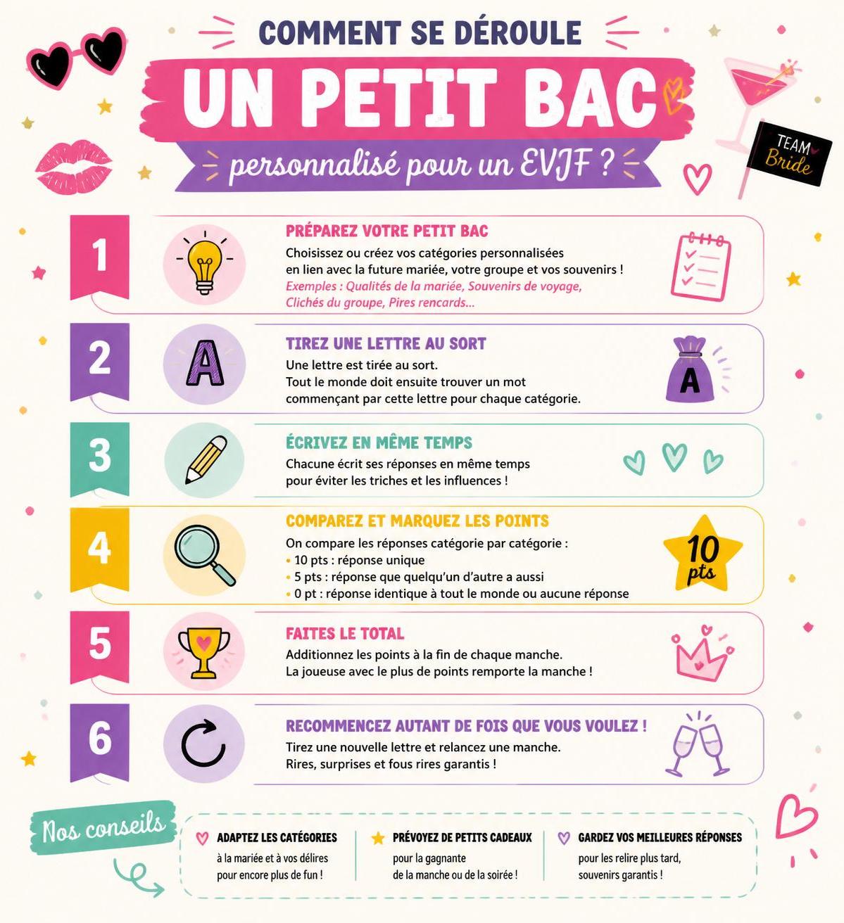 découvrez des jeux apéro diy uniques pour un evjf inoubliable et plein de fun entre amies. transformez votre soirée en un moment mémorable et convivial !