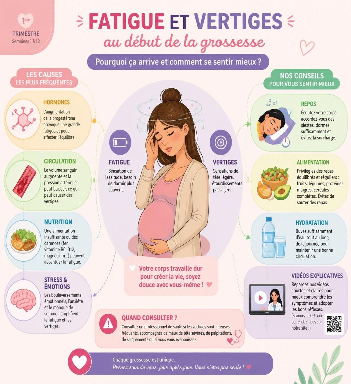 découvrez pourquoi la fatigue et les vertiges surviennent en début de grossesse et apprenez des conseils pratiques pour mieux les gérer au quotidien.