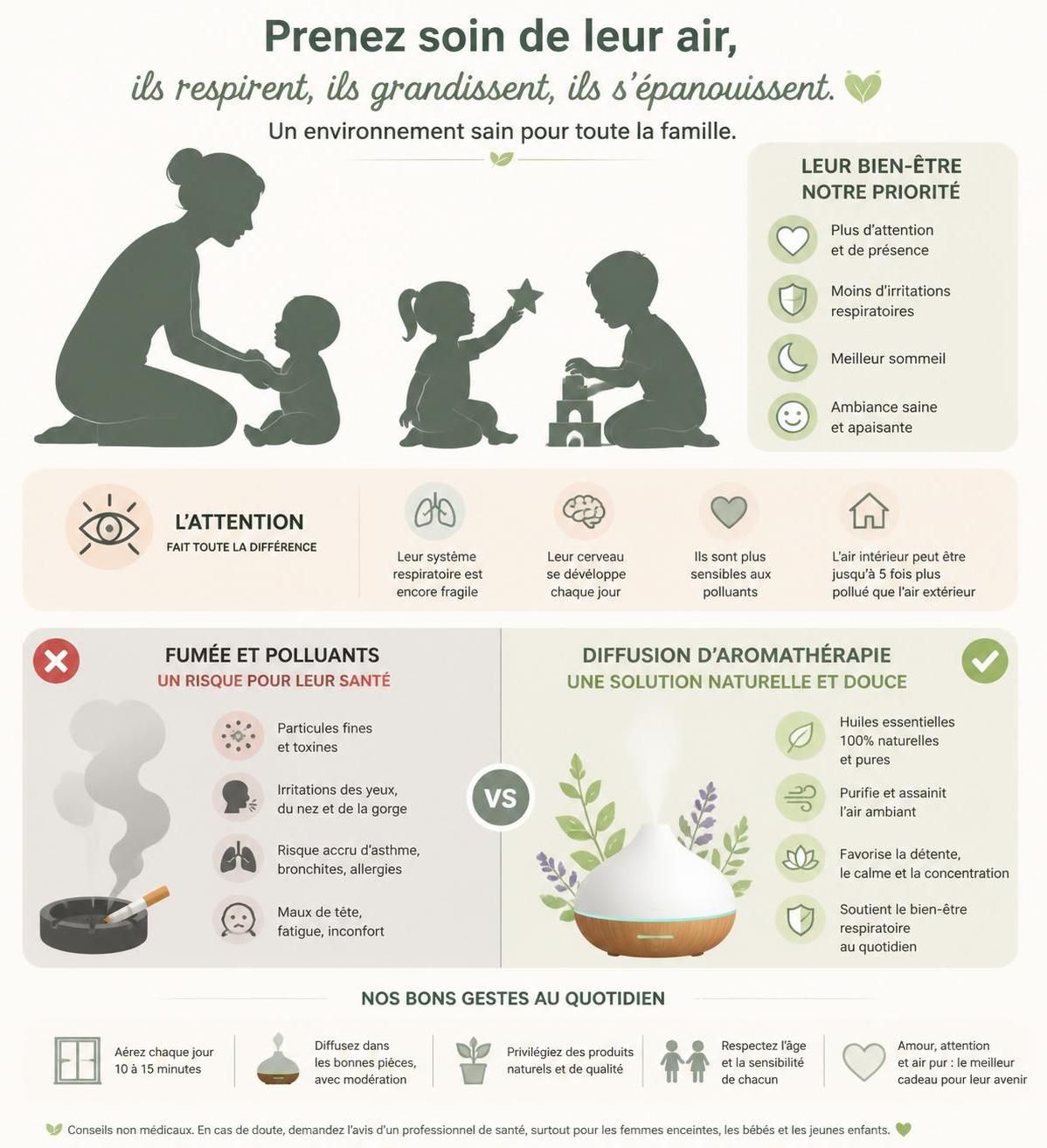découvrez si le palo santo est sûr pendant la grossesse, les risques potentiels pour bébé, et les précautions à prendre pour une utilisation responsable.