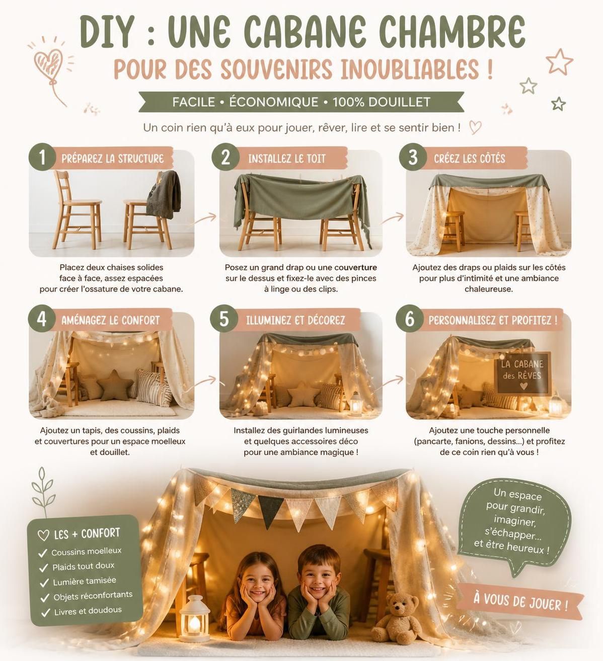 découvrez 12 idées diy pour aménager une cabane dans la chambre d'enfant, créant un coin douillet et tendance où les petits pourront jouer et rêver en toute sérénité.