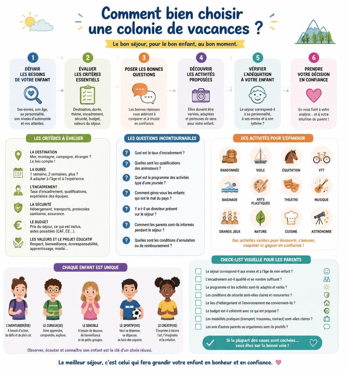 découvrez à quel âge envoyer votre enfant en colonie de vacances et nos conseils pour bien le préparer à cette nouvelle expérience enrichissante.