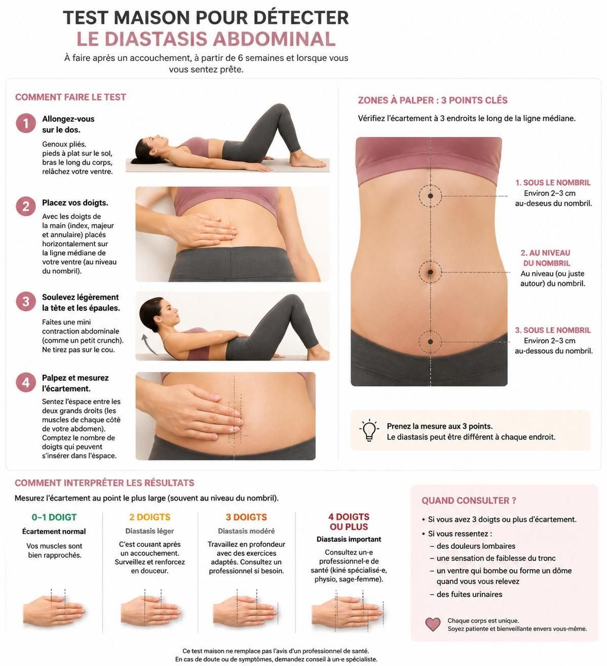 découvrez comment détecter et rééduquer le diastasis abdominal aprÚs l'accouchement grùce à des conseils pratiques et des exercices adaptés pour retrouver une sangle abdominale forte et saine.
