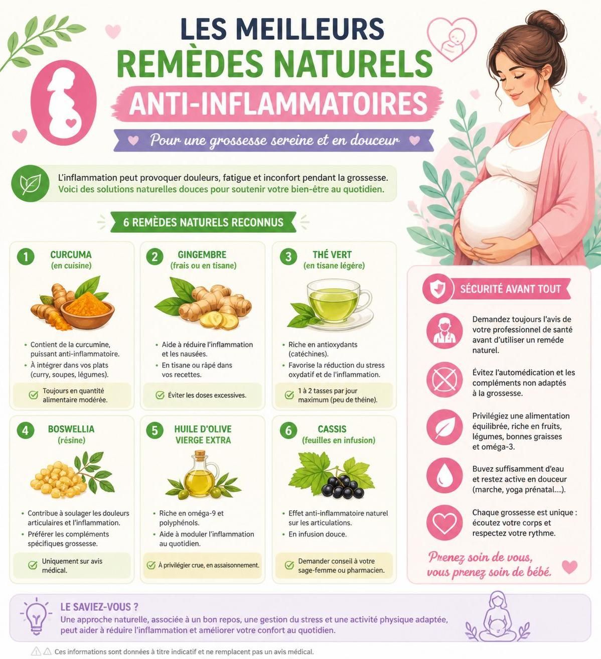 découvrez quels anti-inflammatoires naturels sont sûrs pour soulager les douleurs pendant la grossesse, afin de protéger maman et bébé en toute sérénité.