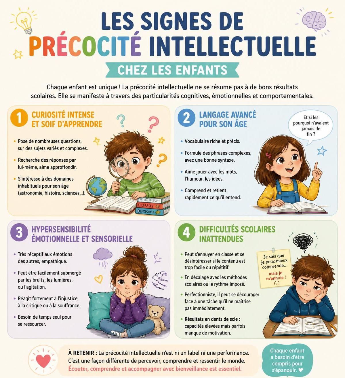 découvrez comment identifier les signes de précocité chez l'enfant à haut potentiel intellectuel (hpi) et les meilleures méthodes pour les accompagner au quotidien.