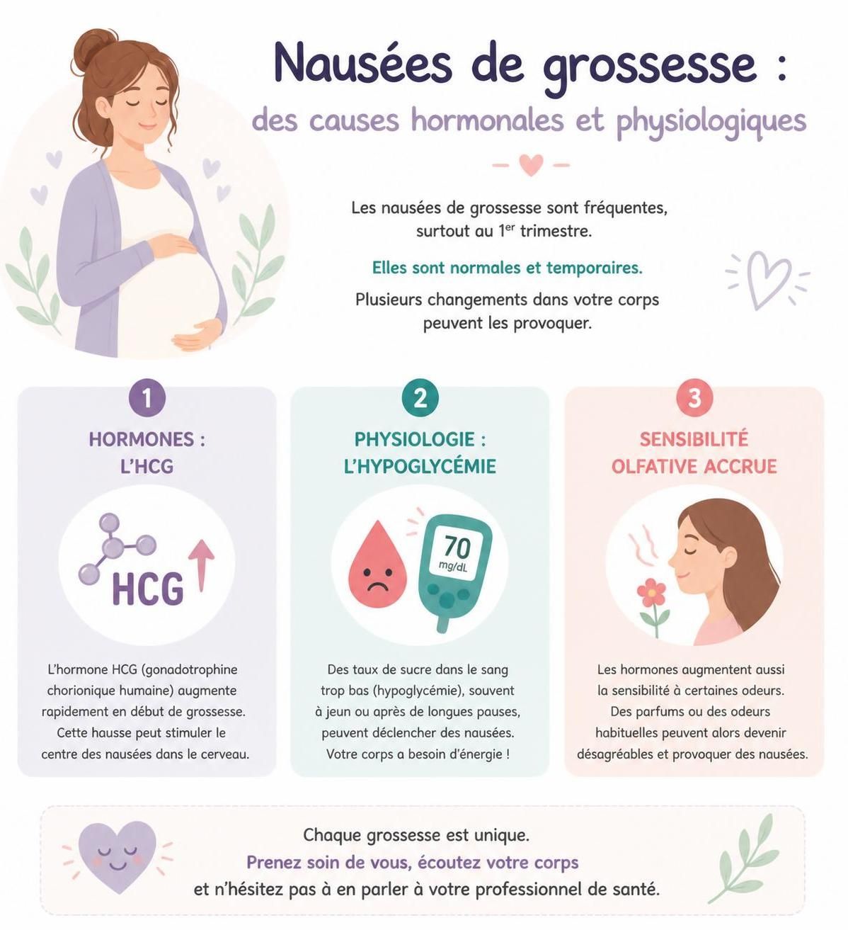 découvrez les remèdes naturels et médicaux efficaces contre les nausées de grossesse, adaptés selon les semaines de votre grossesse pour un soulagement optimal.