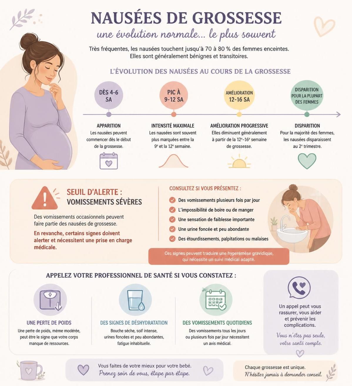 découvrez les remèdes naturels et médicaux efficaces contre les nausées de grossesse, adaptés à chaque étape de la grossesse pour un soulagement optimal.