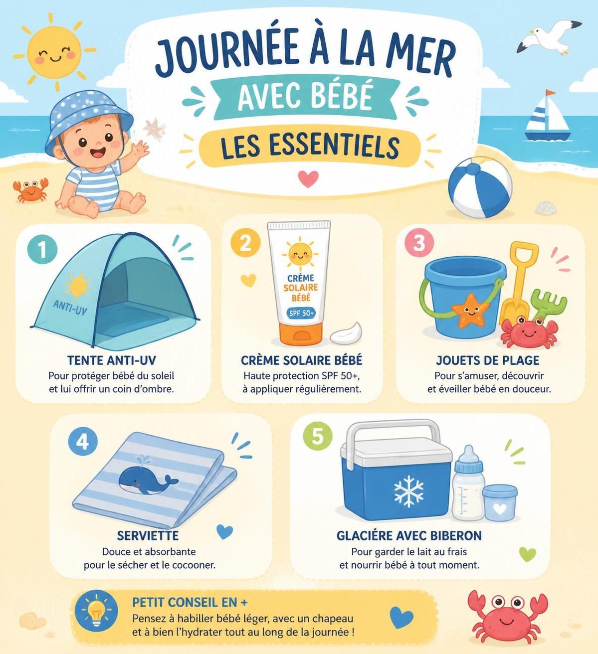 découvrez nos conseils pour partir à la mer avec un nourrisson : organisation, équipement adapté et sélection des plages accessibles en france pour des vacances sereines en famille.