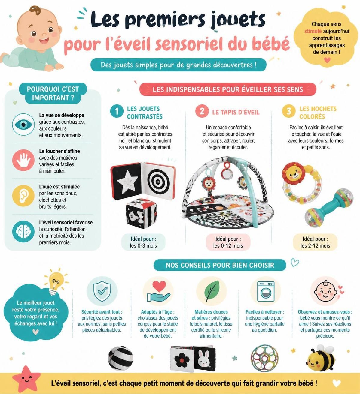 découvrez les premiers jouets essentiels pour bébé de 0 à 6 mois, conçus pour stimuler son développement moteur, sensoriel et cognitif dès les premiers mois.