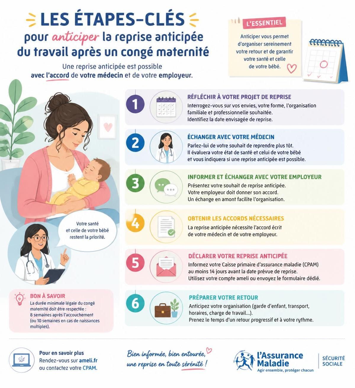 découvrez les droits des mamans qui souhaitent quitter leur congé maternité avant le terme, les ressources disponibles, et les informations souvent méconnues pour bien gérer cette situation.