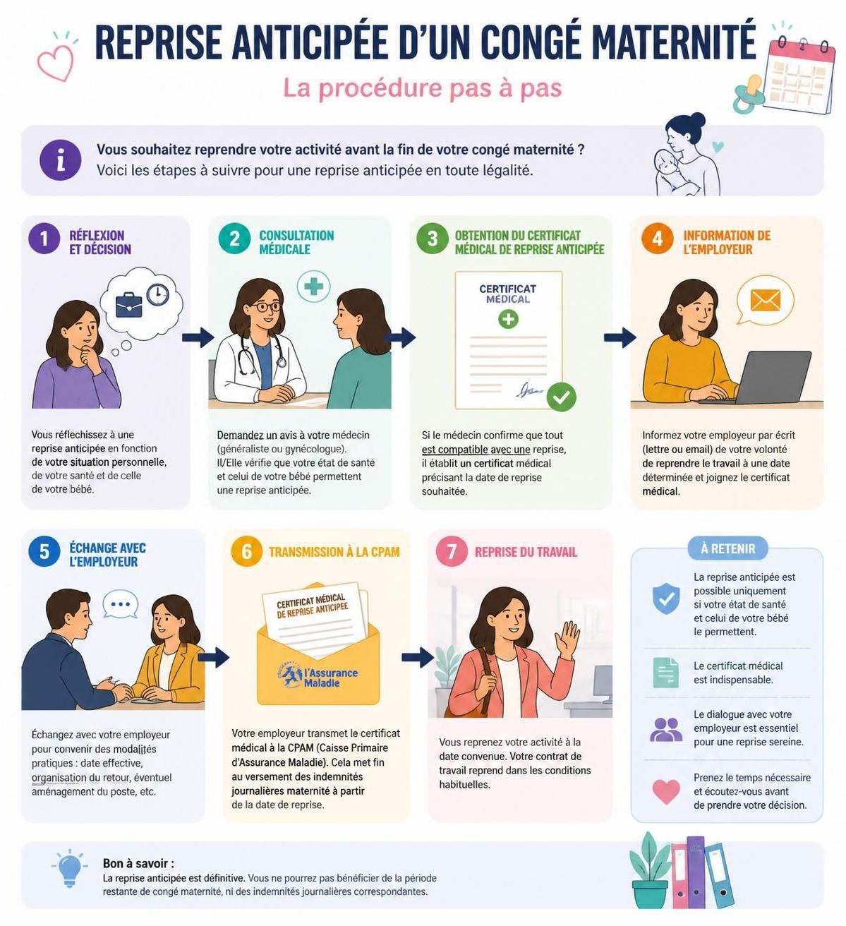 découvrez vos droits et ressources si vous devez quitter votre congé maternité avant le terme, ainsi que les aspects méconnus que les mamans doivent connaître.