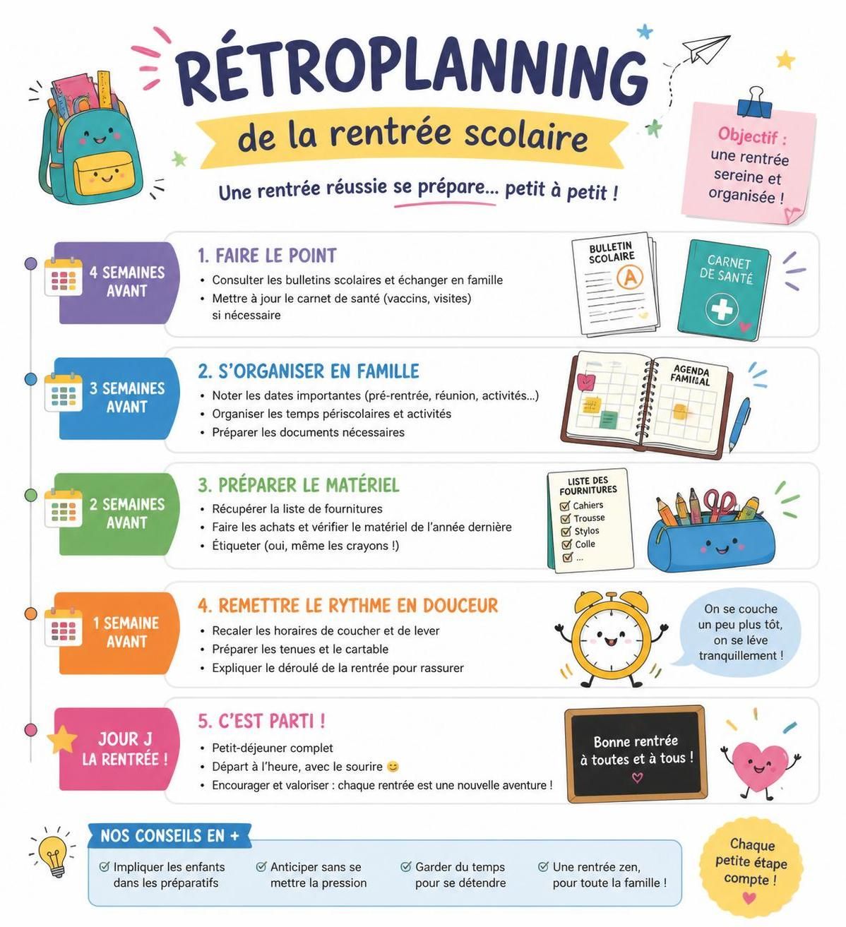 préparez la rentrée scolaire 2026 en toute sérénité avec nos conseils pratiques pour éviter le stress et les achats de derniÚre minute.