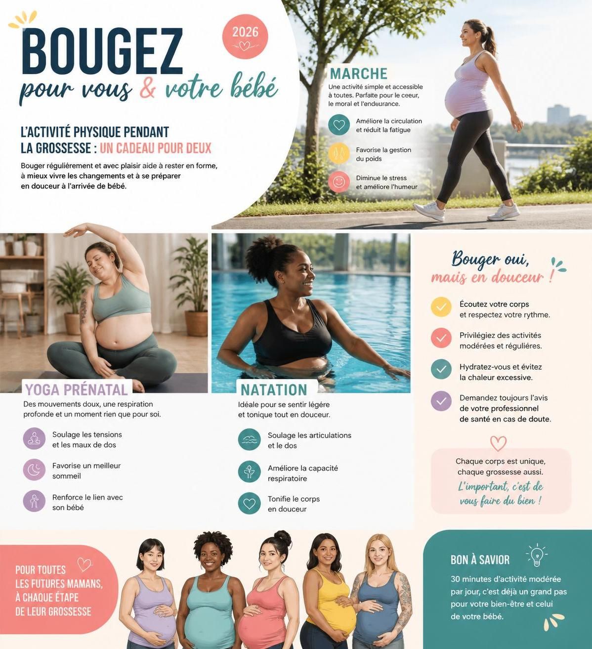 découvrez les activités sportives recommandées pendant la grossesse et celles à éviter pour préserver votre santé et celle de votre bébé.