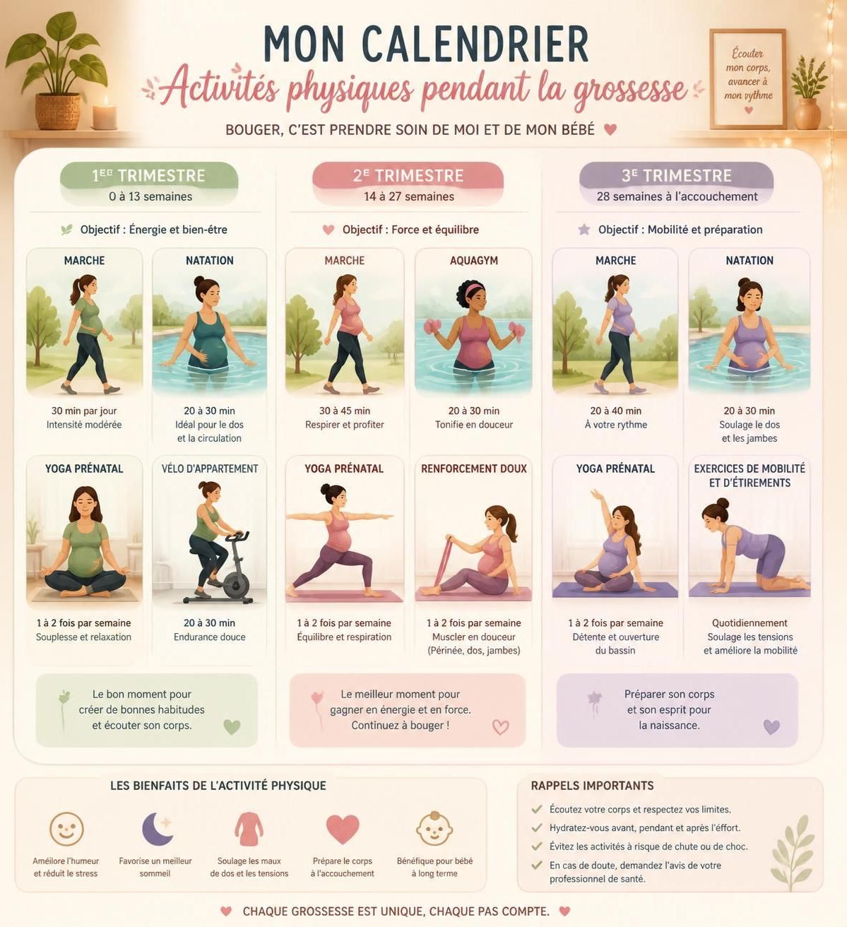 découvrez quelles activités sportives sont recommandées pendant la grossesse et lesquelles il vaut mieux éviter pour assurer la sécurité et le bien-être de la maman et du bébé.