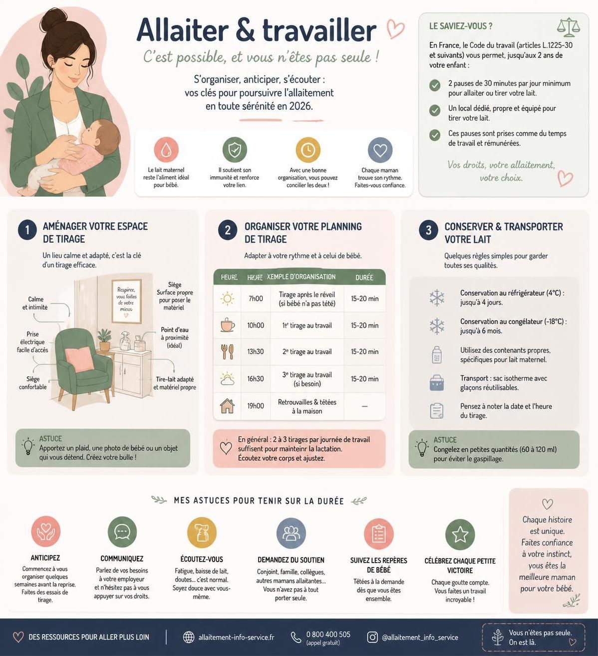 découvrez comment organiser le tirage de lait et maintenir la lactation lors de la reprise du travail pour un allaitement réussi et serein.