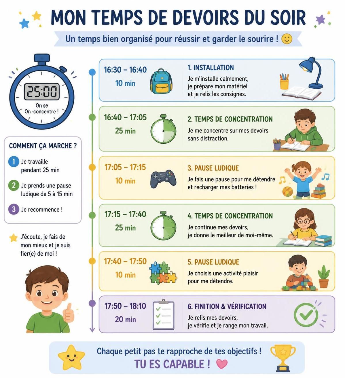 découvrez une méthode simple et efficace pour que les devoirs du soir deviennent un moment serein, sans disputes à 17h chaque jour.