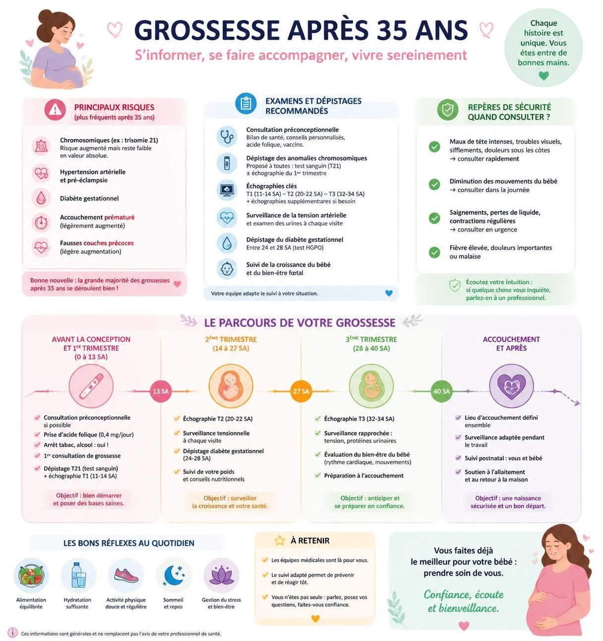découvrez les différences médicales réelles liées à une grossesse aprÚs 35 ans et apprenez comment bien vous préparer pour vivre cette expérience en toute sérénité.