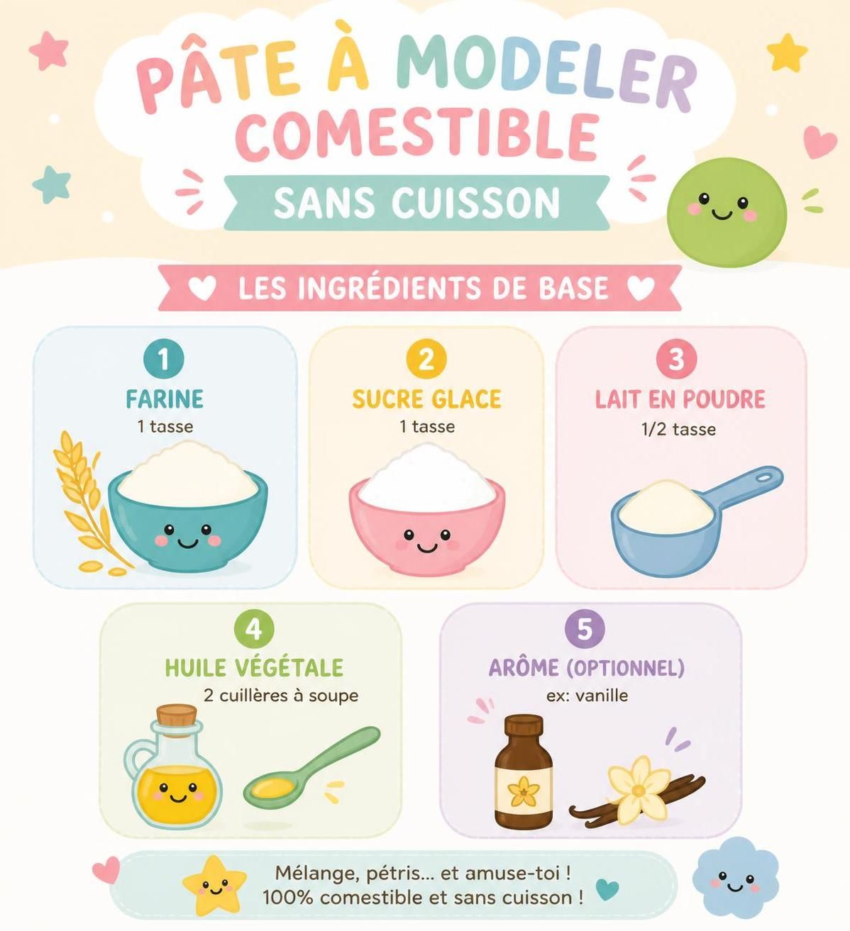 découvrez notre recette maison de pùte à modeler comestible, facile à préparer sans cuisson et entiÚrement sécurisée pour les tout-petits. amusez-vous en toute tranquillité !