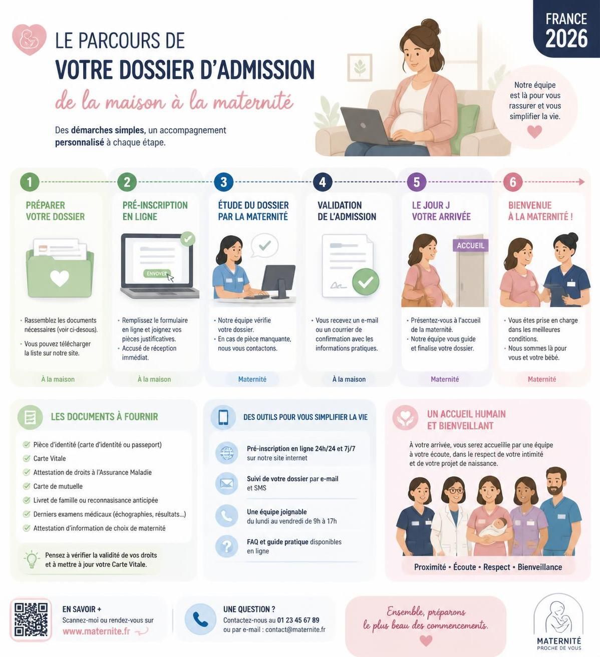 découvrez la liste complète des documents essentiels pour préparer efficacement votre dossier d'admission en maternité et faciliter votre accueil.
